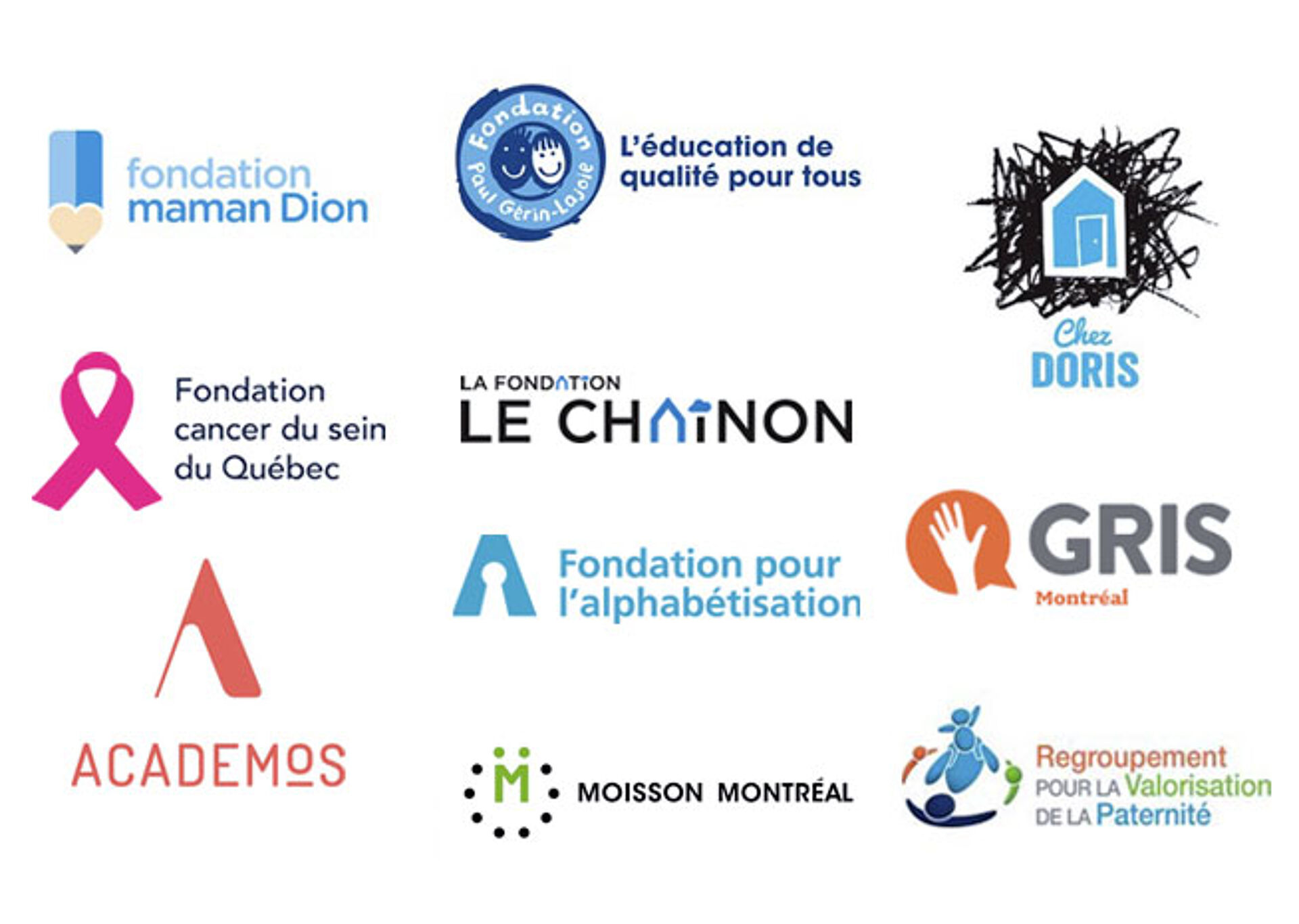 A collage showcasing various logos of Canadian non-profit organizations, including those focusing on education, health, food security, and family support.