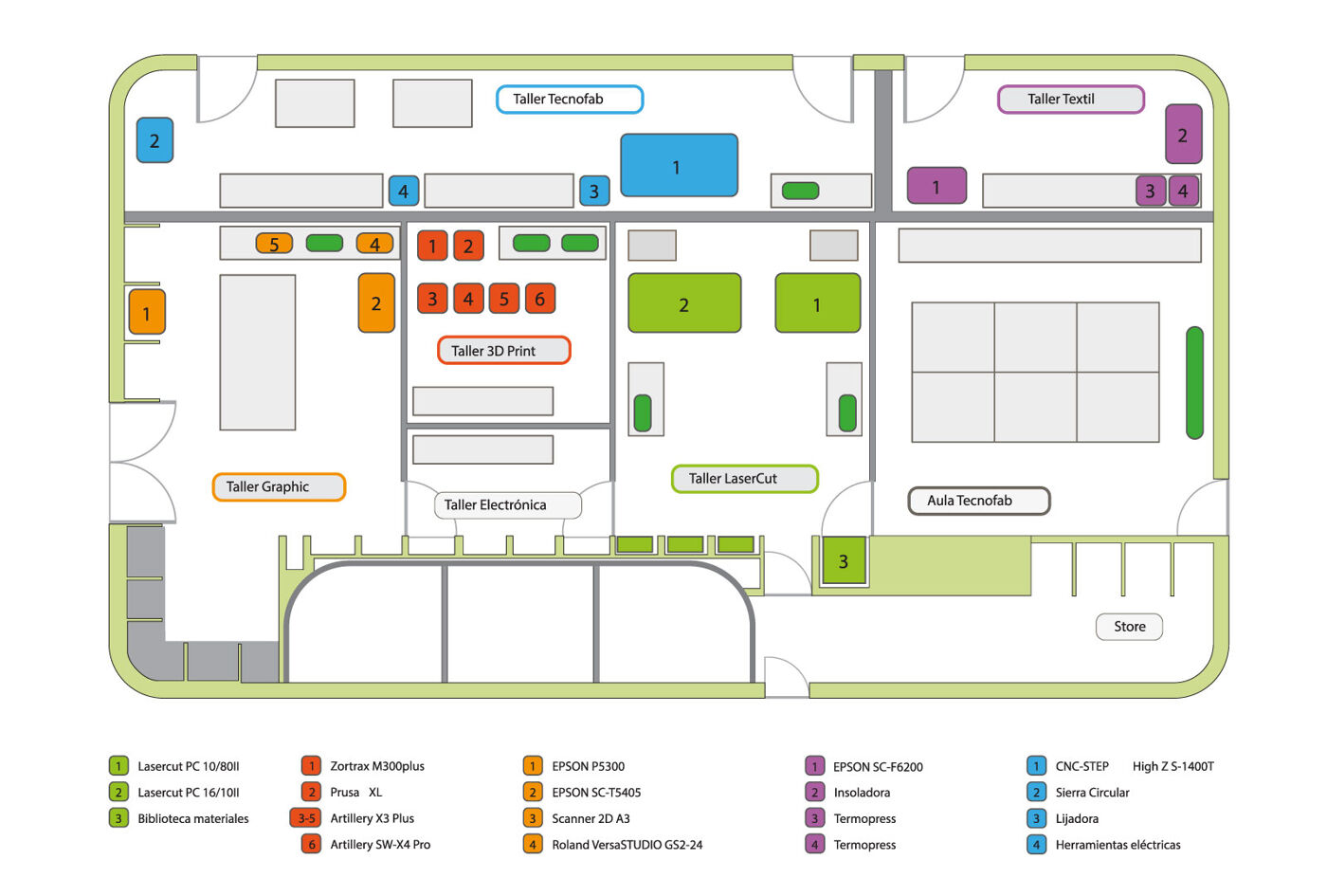 A floor plan of a makerspace, showing various workshops, equipment, and storage areas with numbered locations and a key identifying each space and item.
