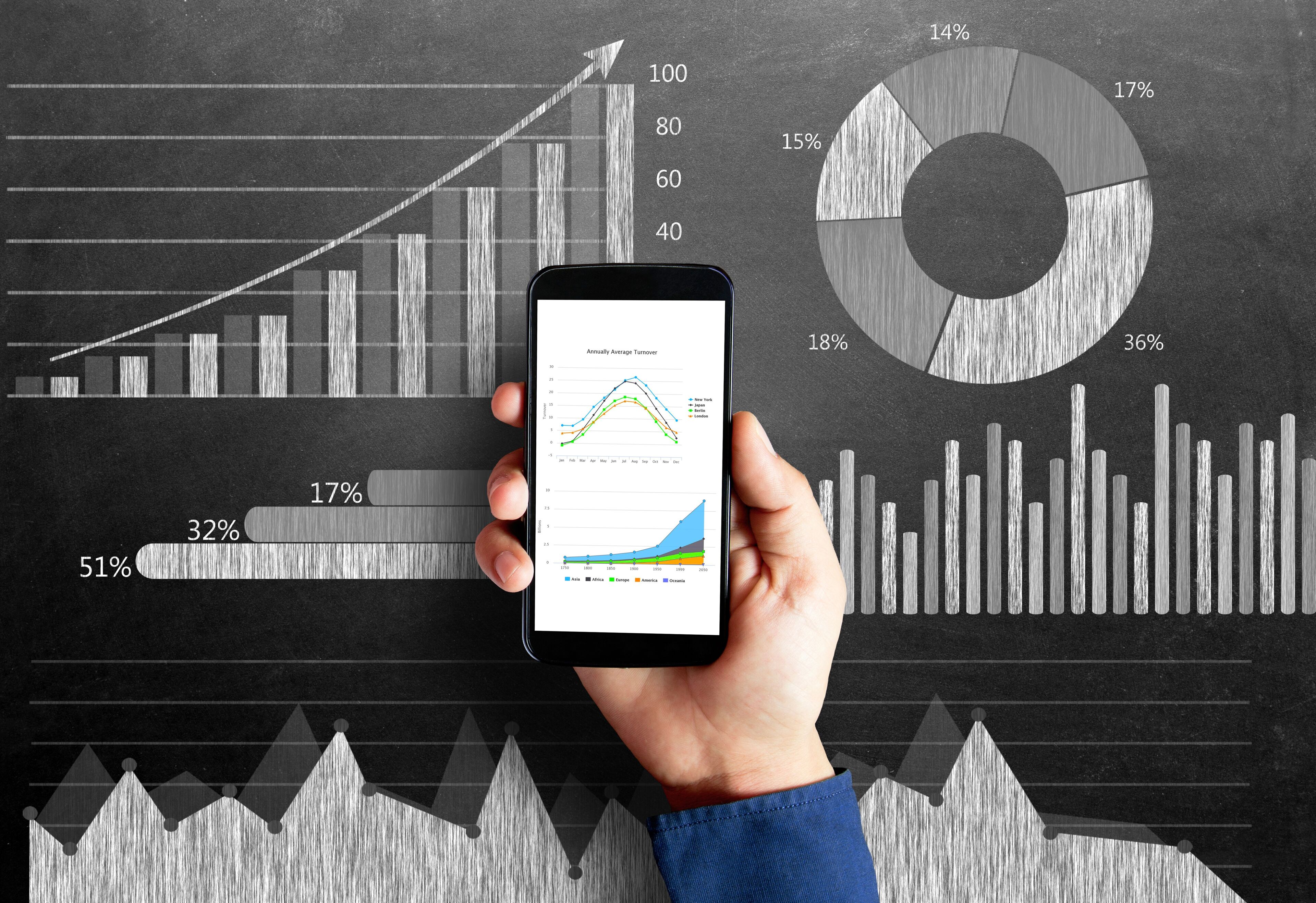 Main tenant un smartphone affichant des graphiques devant un tableau noir avec des graphiques et statistiques dessinés.