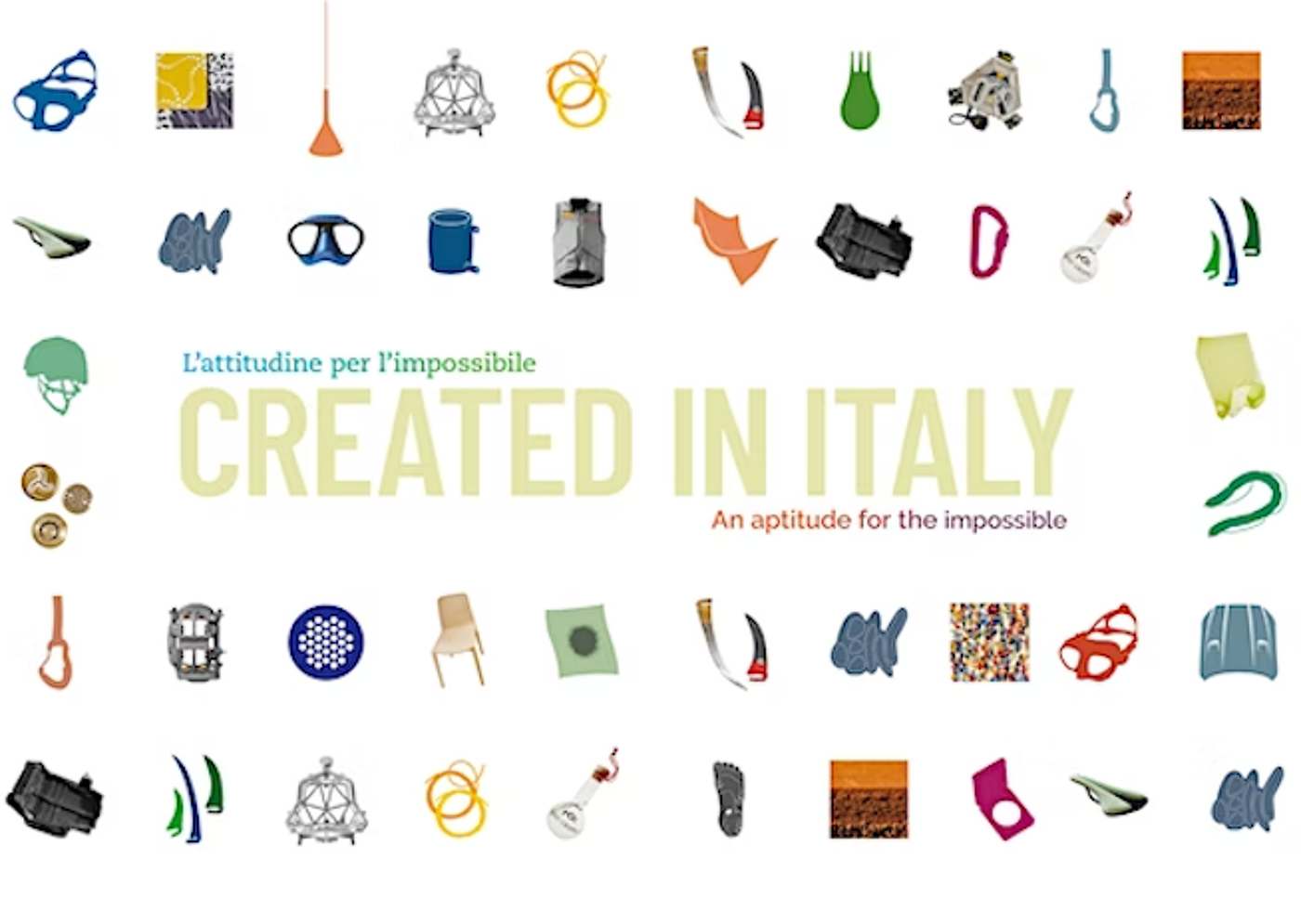 Innovation Mosaic