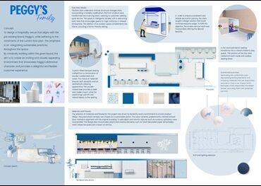 Innovative Design Blueprint Innovative Design Blueprint