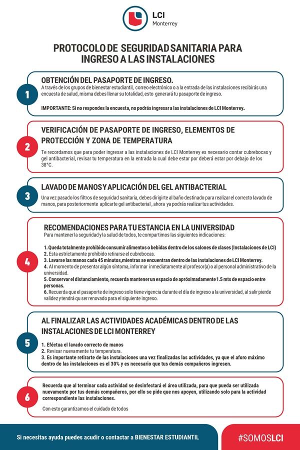 Cartel que detalla los protocolos de seguridad COVID-19 para el acceso a las instalaciones de LCI Monterrey, incluyendo pasos para la validación del pasaporte de salud, verificación de protección personal, lavado de manos y mantenimiento del distanciamiento social.