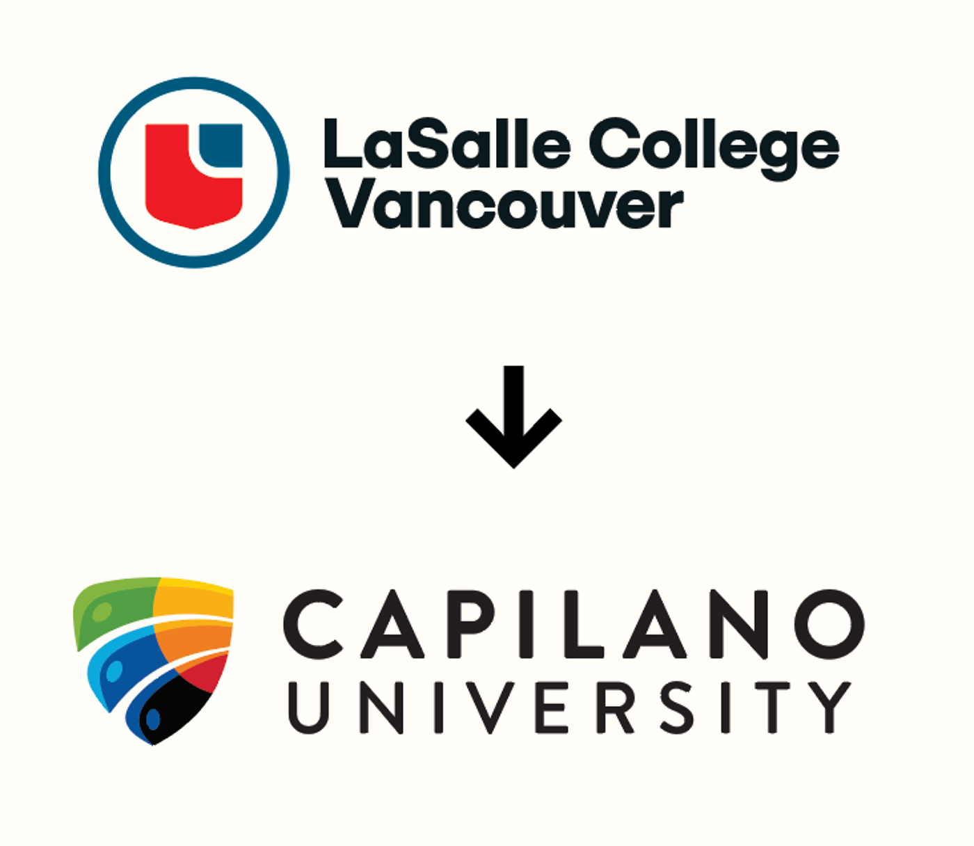 This image shows a transition from LaSalle College Vancouver to Capilano University, indicated by an arrow.